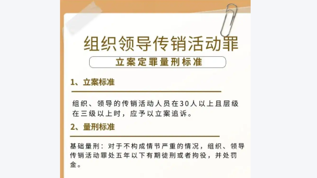 从实战视角 讲讲市监办理传销案件的全流程
