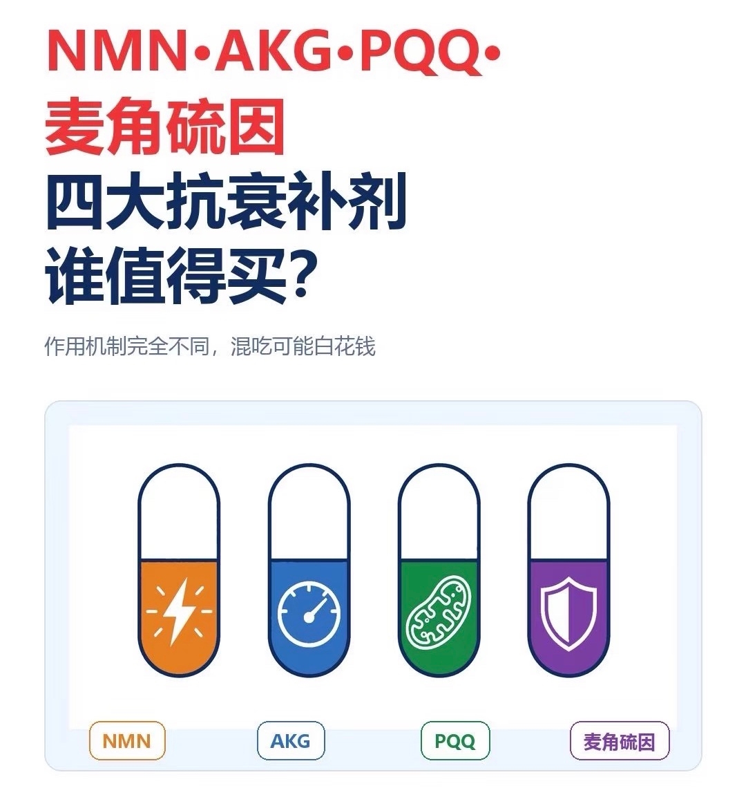 NMN、AKG、PQQ、麦角硫因，四大抗衰补剂，谁值得买？