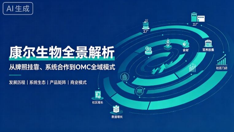 从思埠、茜廉到 OMC：康尔生物十年直销之路，用食材赛道重构直销生意